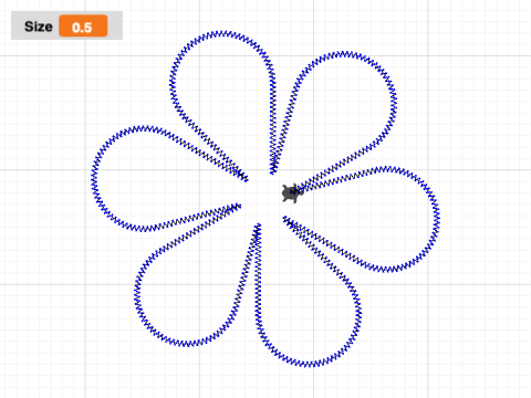 Resizable Flower