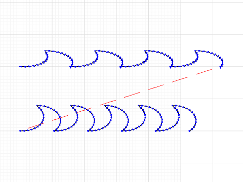 ellipse waves