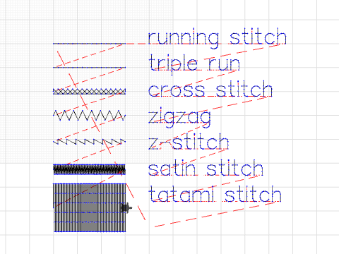 StitchExample