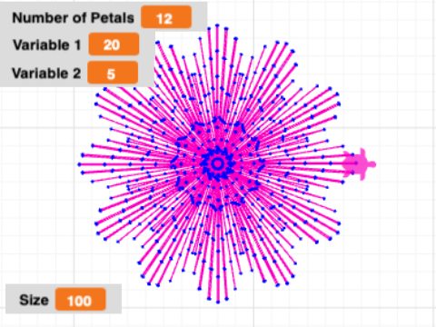 More Select the Number of Petals for a Flower With Two Variables