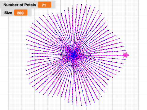 Select the Number of Petals for a Flower