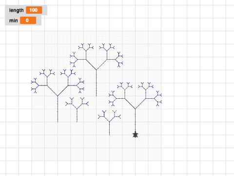 Forest of Fractal Trees