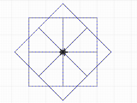 squares with variable