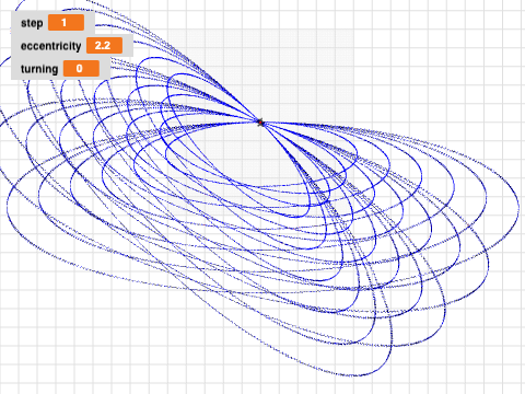 Playing with Oval Odditys 2