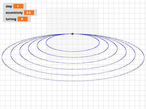 Playing with Oval Odditys