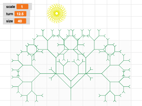 V Tree Snowflake C Recursive Design Playground