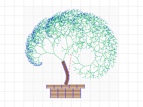 Bonsai V2