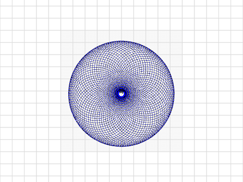 Circle with density warning fixed