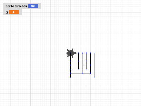 variable Hw Attempt 