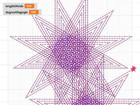 Funcky Spirals Virtual EE 4th 