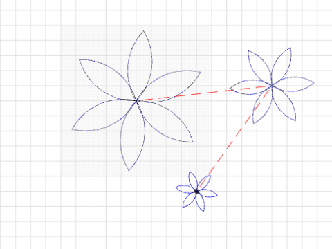 Flower sizes