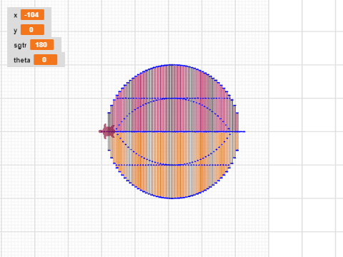 Basketball Turtlestich final project