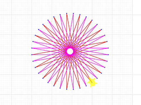 Christos - Rainbow Firework