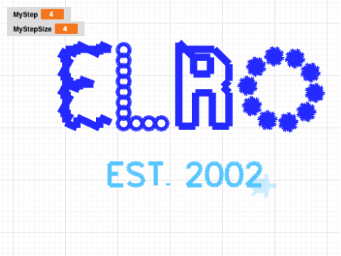 Elro Logo