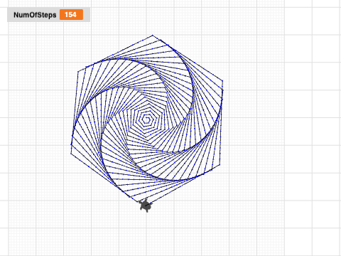 spiral procedure