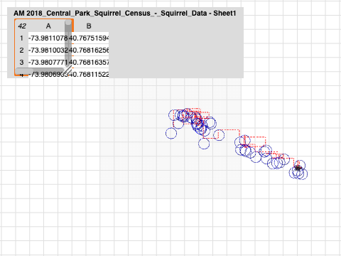 Squirrel Data Week 11