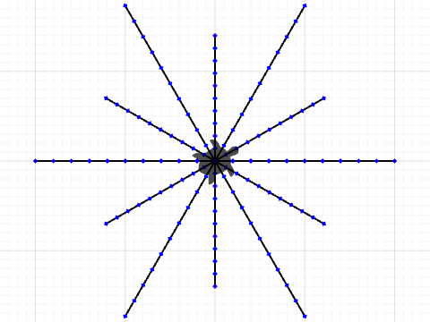 Career Development Snowflakes