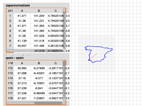 Final centered(next step combine then add randomized X and Y variable)