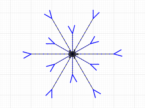 Career Development Snowflake