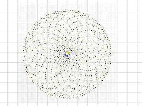 Shrish random circle