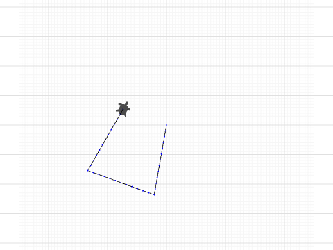 shapes Art History 