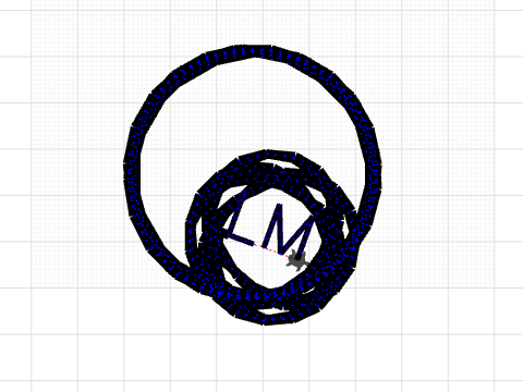 LM monogram