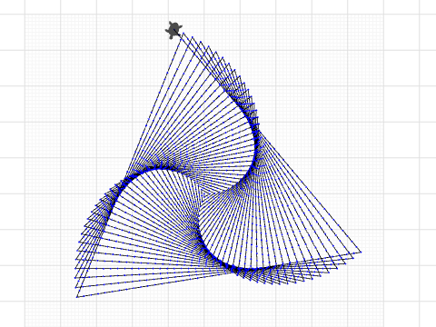 trispipic