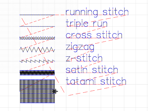 StitchExample