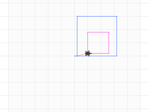 color theory and perameter lab DF