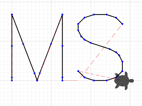 Samuel (MS)