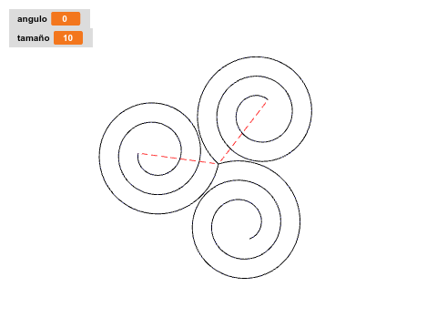 espiral e laberinto