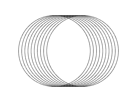 Drawing a Circle #2