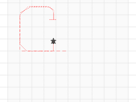 GMT initials 2