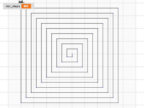 CTFest 2022 Spiral Patterns