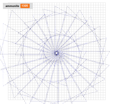 Variable different size shape RAF