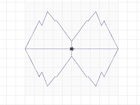 Coding Coordinates