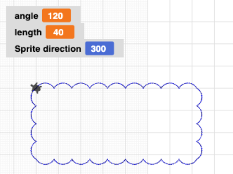 linearcs