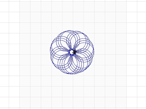 circle flower