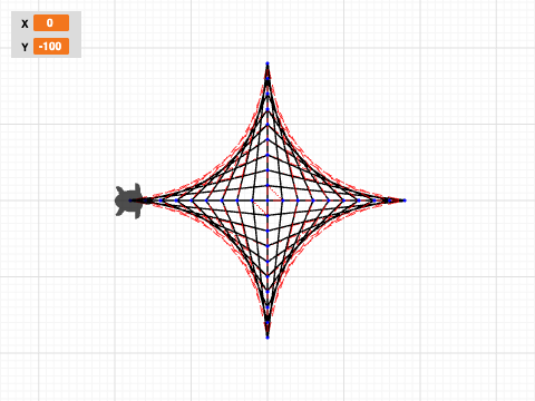 Coding with Coordinates