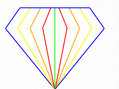 Diamant - prof