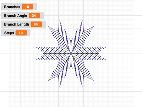 Snowflake - Randomized