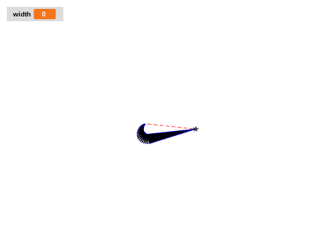 Nike Swoosh