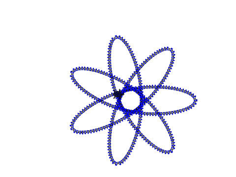 ellipse flower