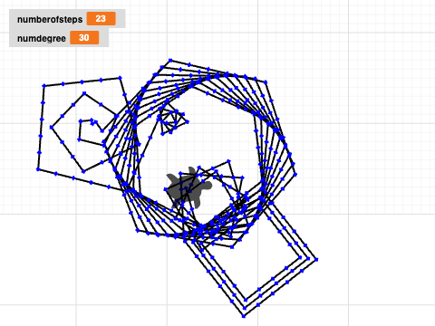 Ananda Spiral