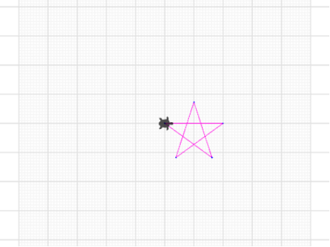 Star Polygon