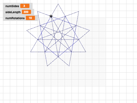 Rotating Polygons 