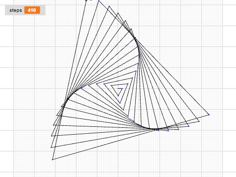 HCI Spiral