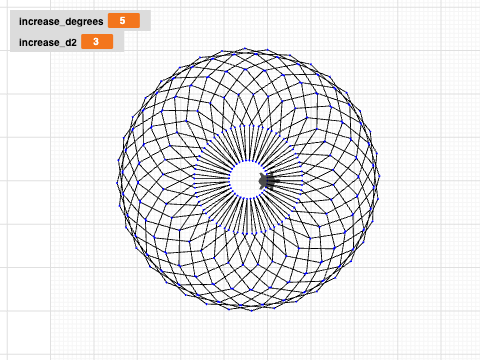 circular_pattern