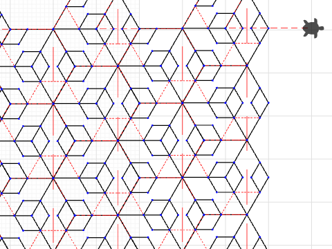 final cumulating task