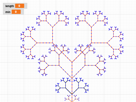 heart treeeeee